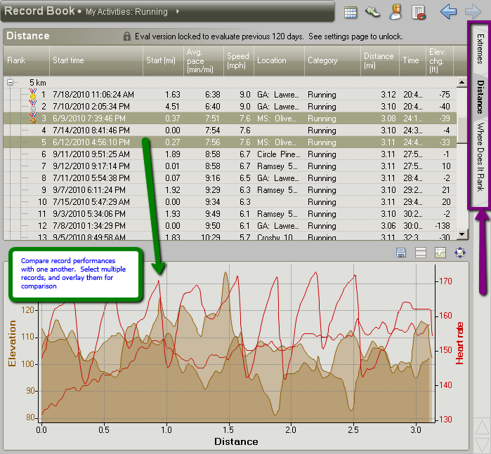 The Now/Then or Where Does It Rank view (shown below) will consolidate your records and show how your performance ranked at the time you actually did it.